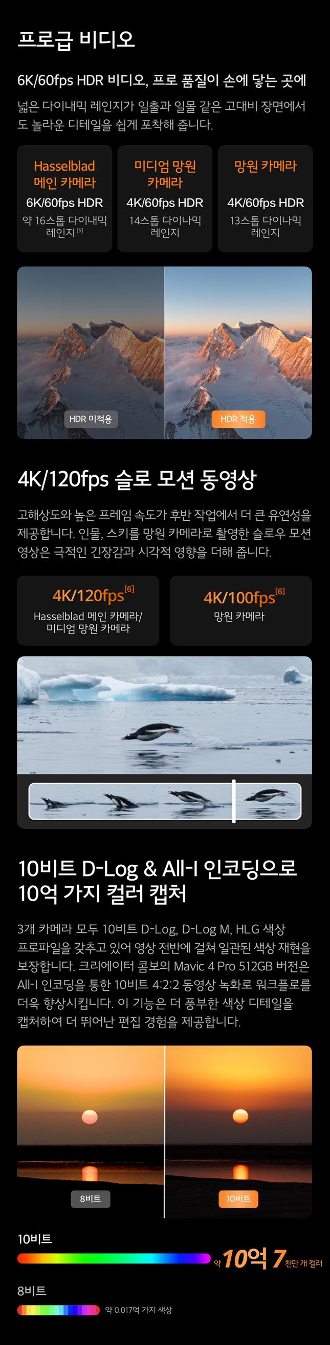 DJI 매빅4 프로 6K HDR 프로급 동영상 촬영